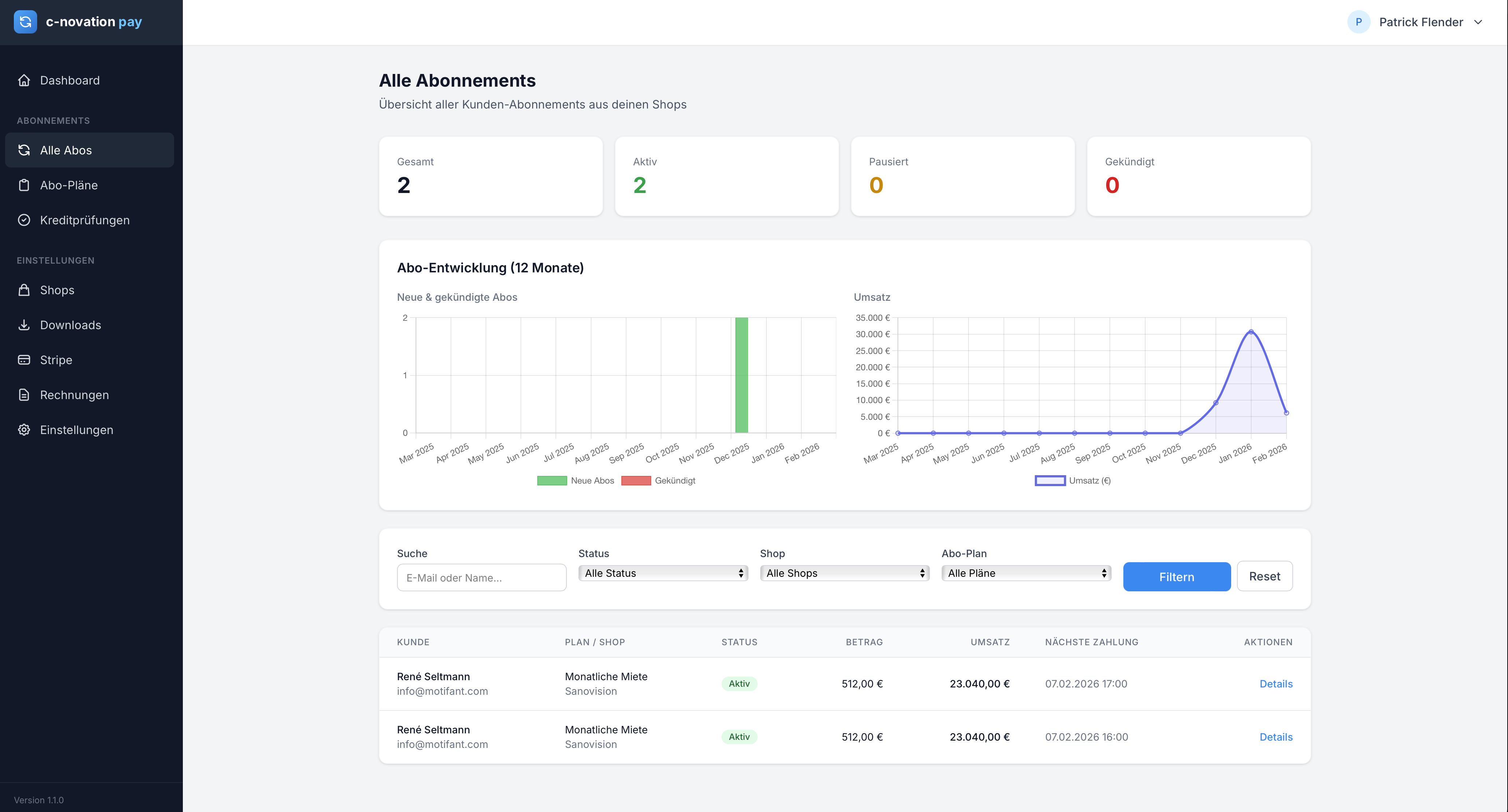 C-Novation Pay Abo-Statistiken im Backend